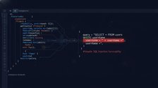 Formatting API code to spot unsafe SQL query building